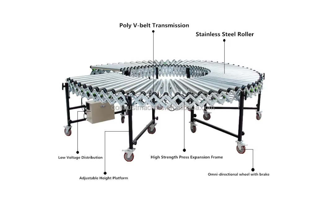 MP Series Cone Crusher
