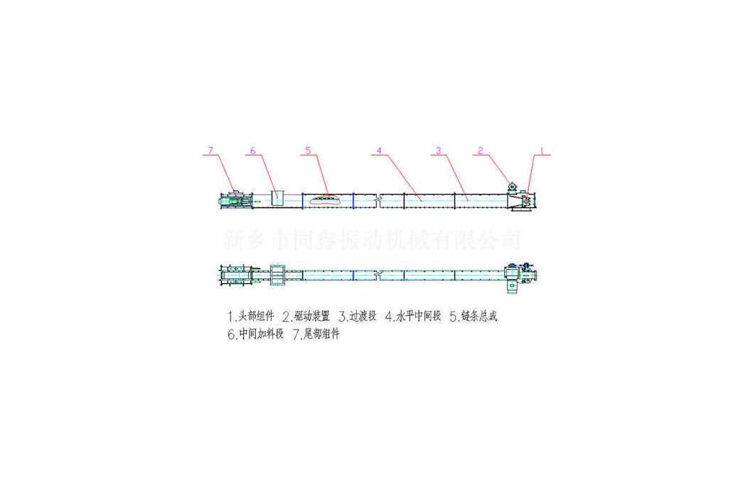 MP Series Cone Crusher