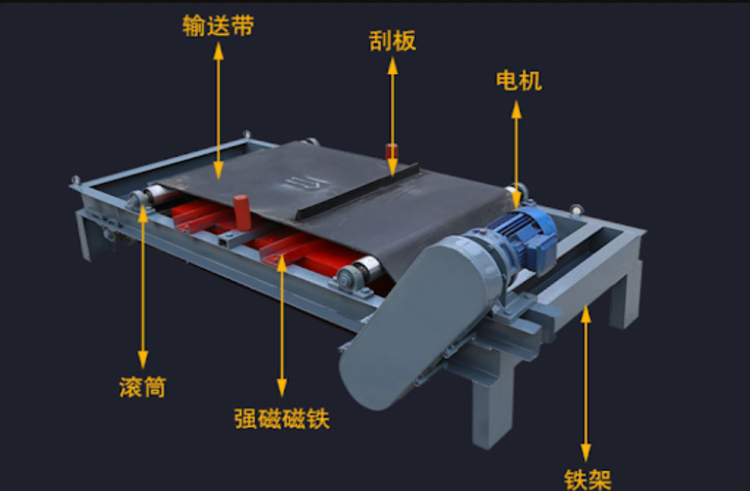 MP Series Cone Crusher